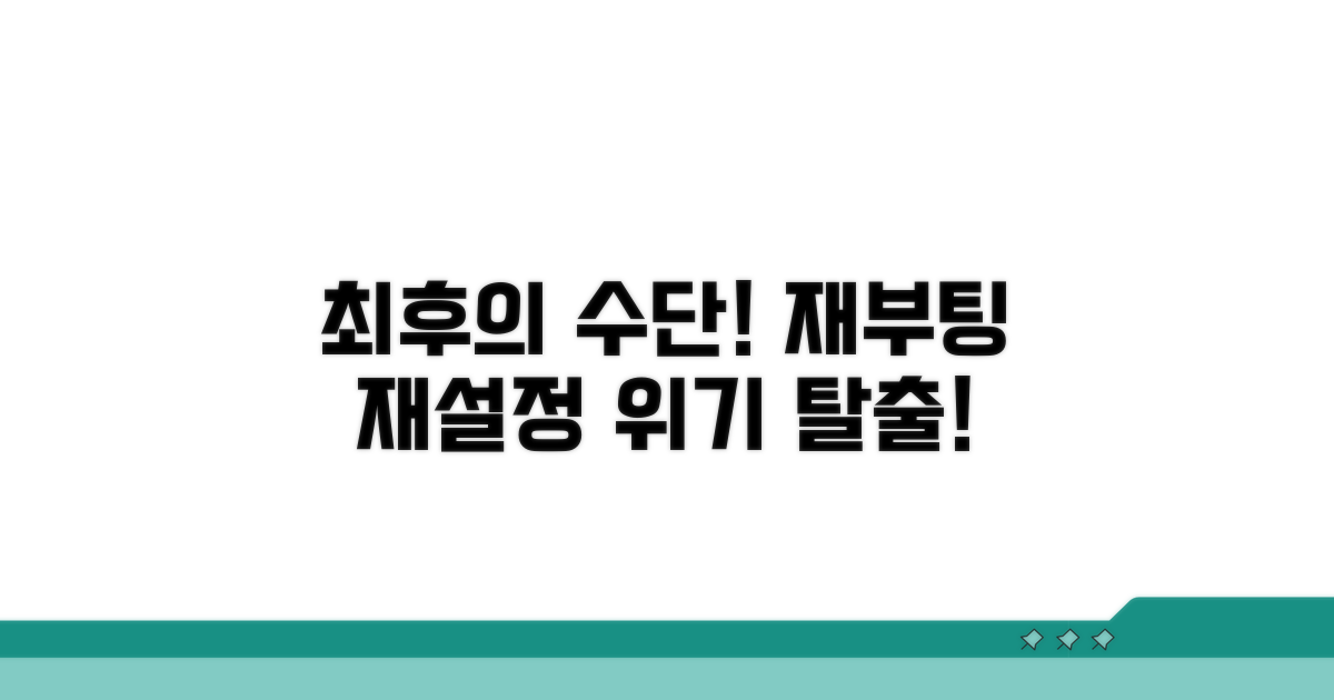 재부팅과 재설정, 최후의 수단