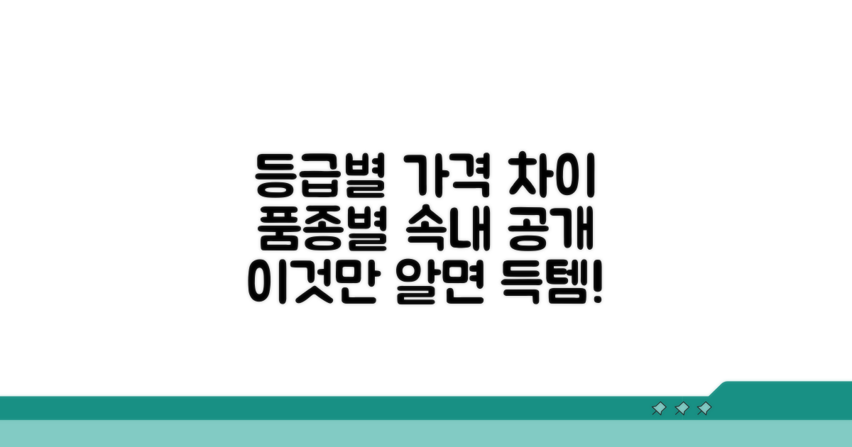 품종별 등급과 가격 차이