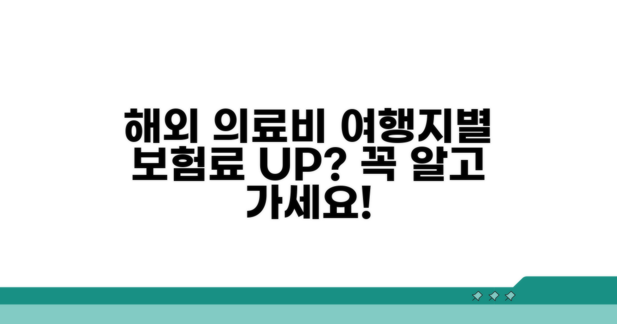 여행지별 의료비 차이와 보험료 영향