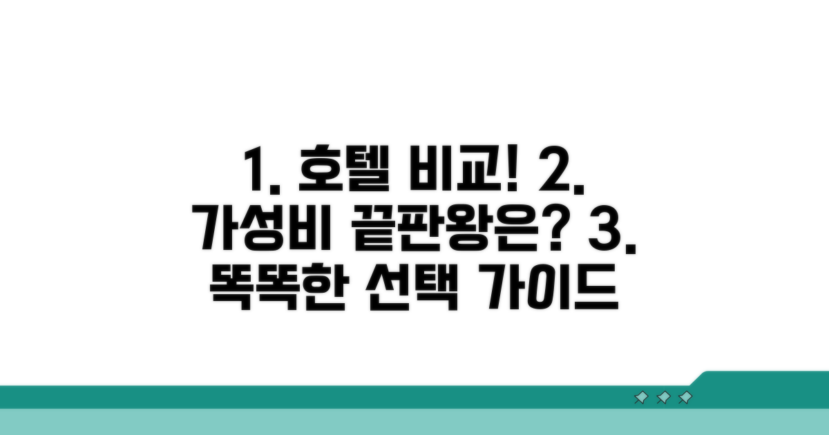 가격 대비 서비스, 어떤 호텔이 나을까?