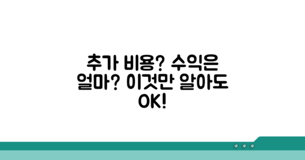 추가 비용과 예상 수익률