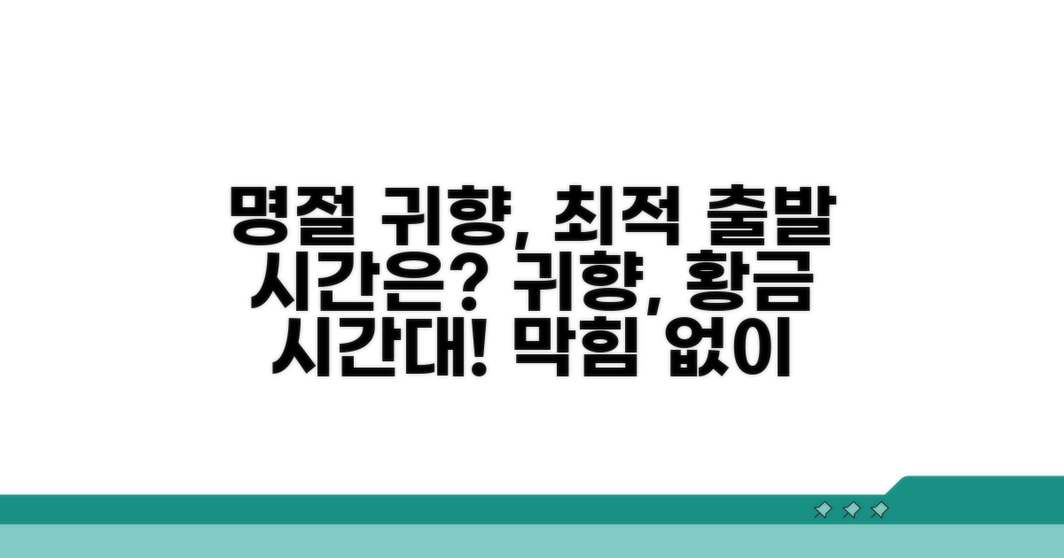 명절 귀향, 최적 출발 시간은?