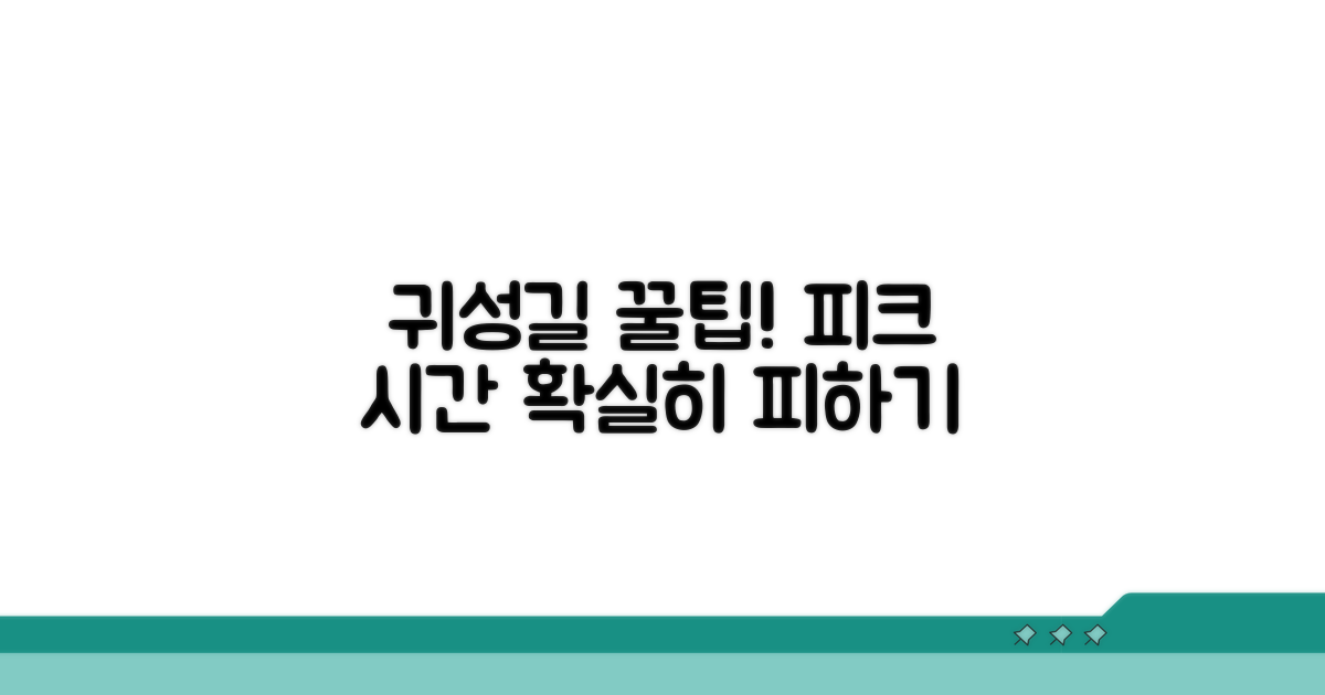 피크 시간 피하는 귀성길 전략