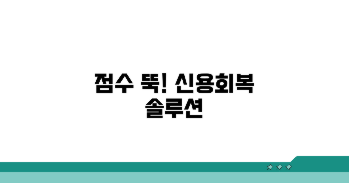 신용 점수 떨어졌을 때 대처법