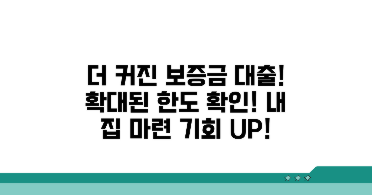 확대된 전세보증금 대출 한도