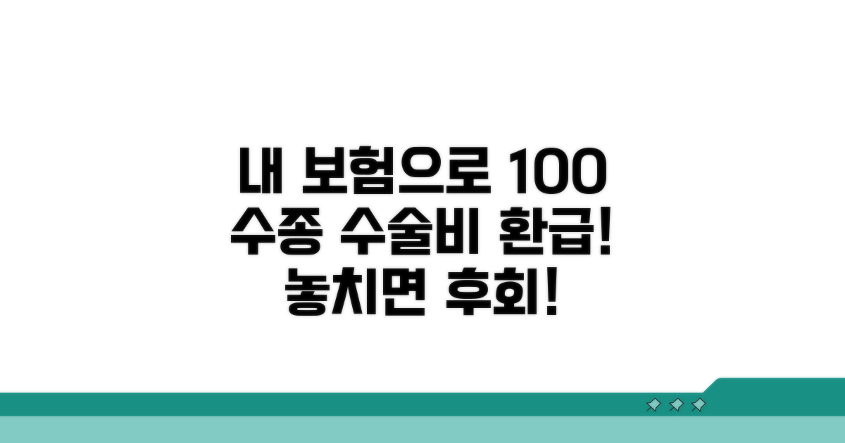 내 보험으로 수종 수술비 100% 환급