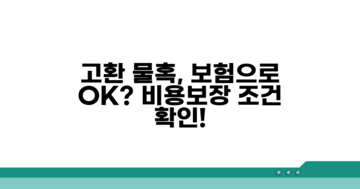 고환 물혹 제거, 보험 보장 조건 확인