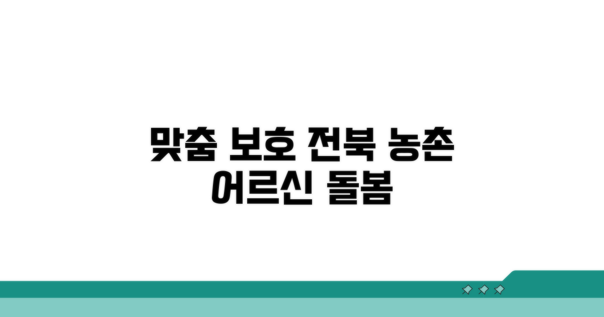 전북 농촌 어르신 맞춤 보호 서비스