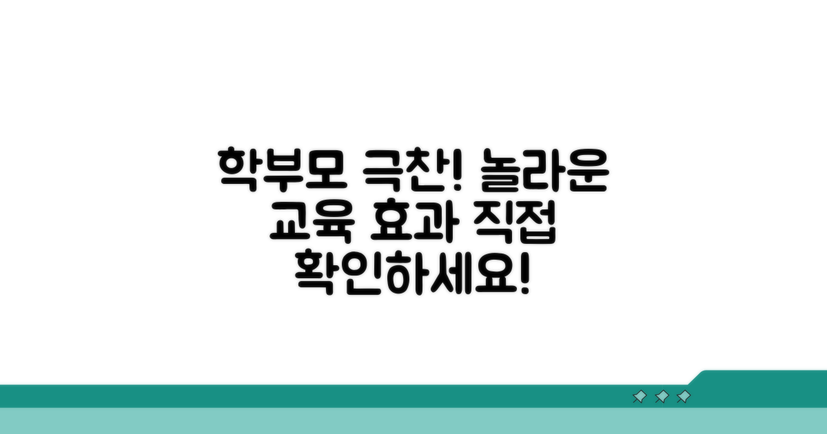 학부모 만족 후기와 교육 효과
