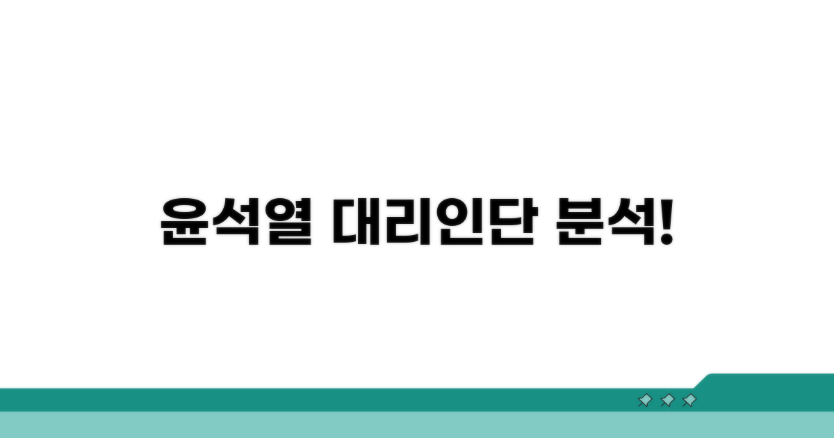 윤석열 대리인단 구성 분석