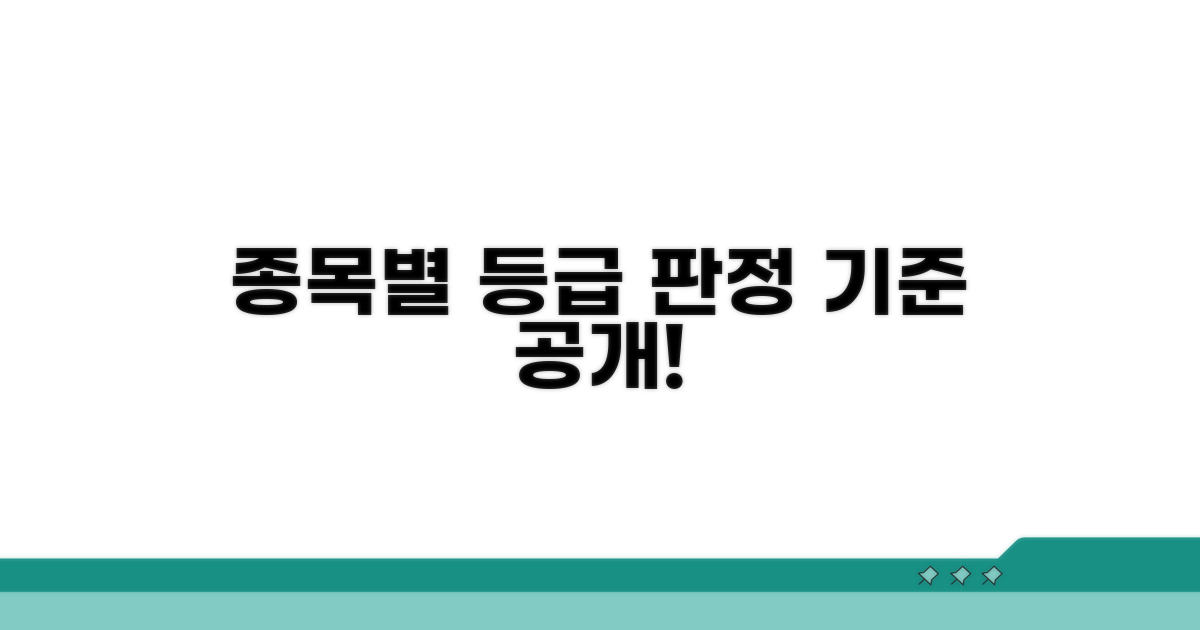 종목별 등급 판정 기준 공개
