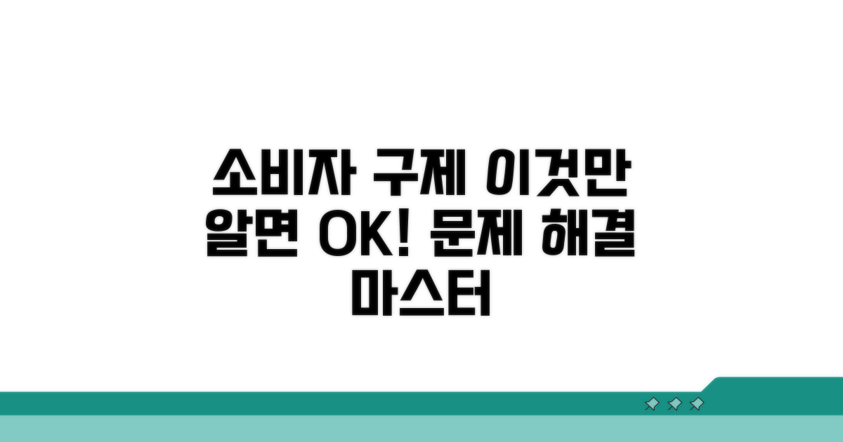소비자 구제, 이것만 알면 문제없어요