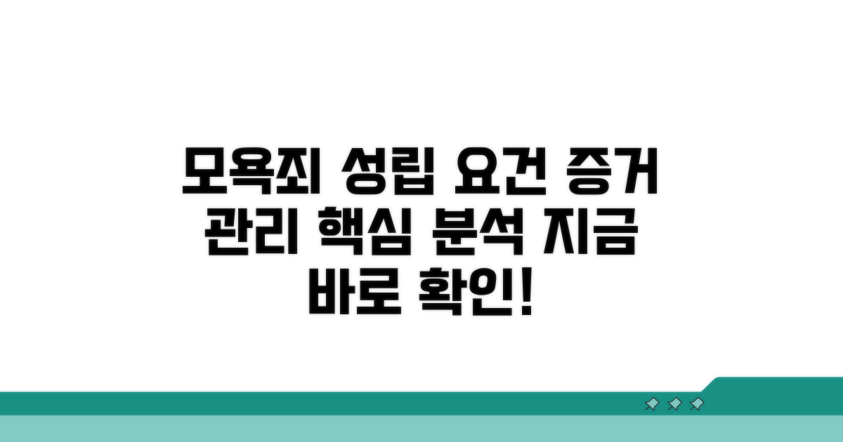 증거 관리: 모욕죄 성립 요건 분석