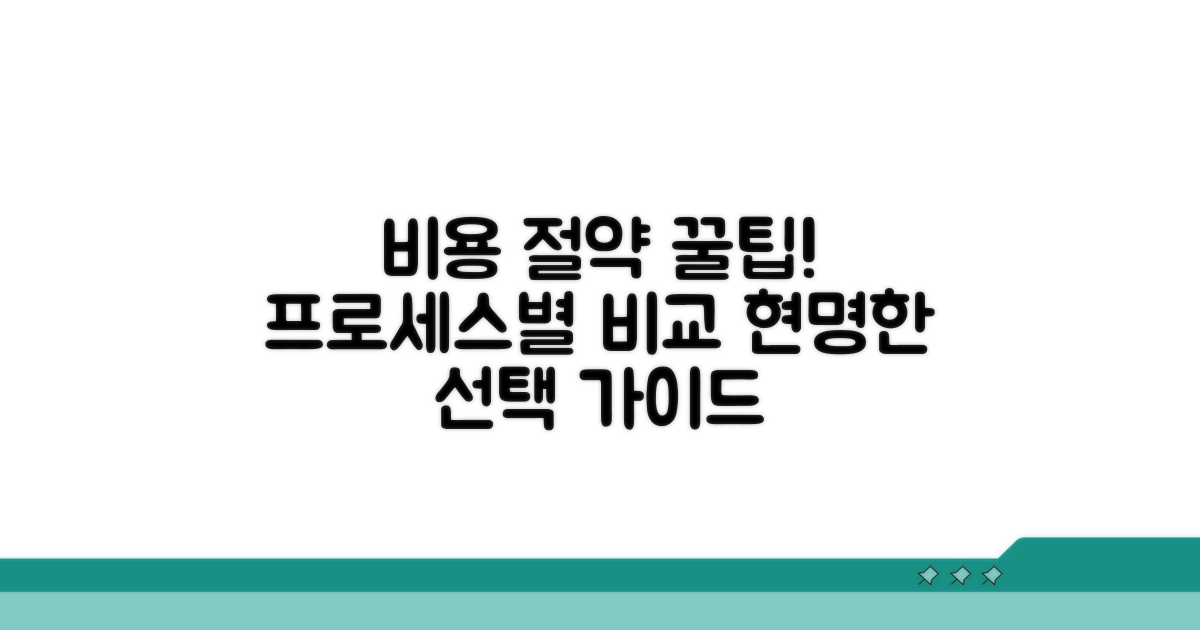 절차별 비용 비교 및 선택 가이드