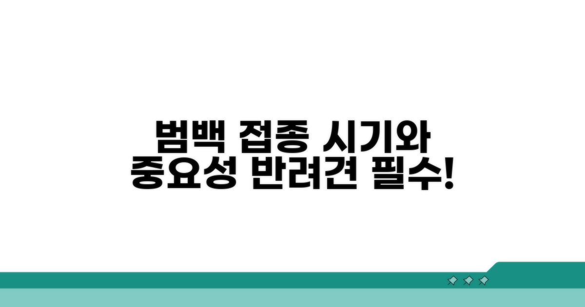 범백 예방 접종, 시기와 중요성