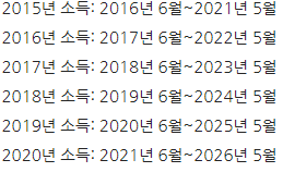 연도별 경정청구 가능기간